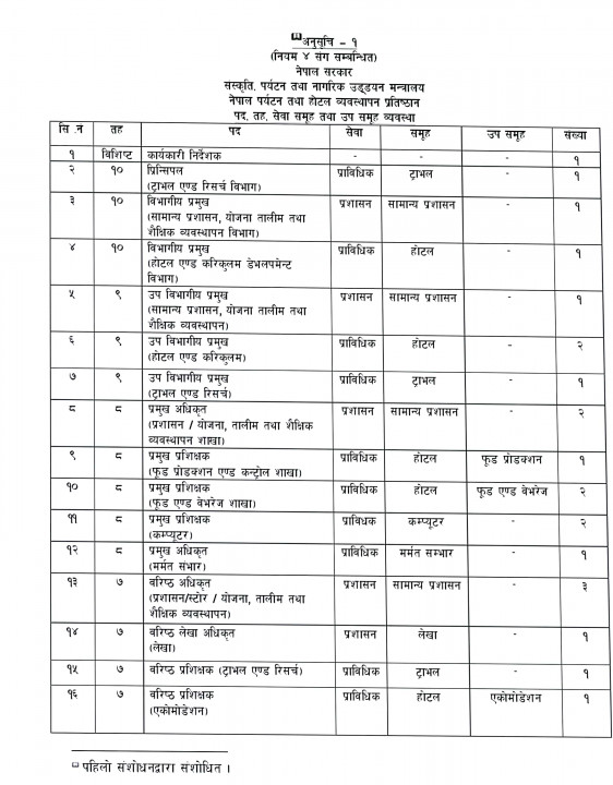 CamScanner 12-17-2023 19.04_1.jpg