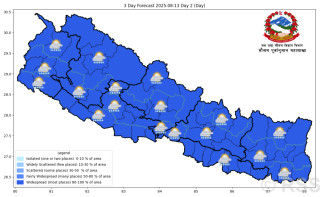 मनसुनको अवस्था कमजोर, यी प्रदेशहरूमा मध्यम वर्षाको सम्भावना